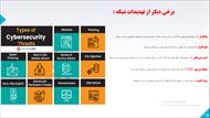 پاورپوینت تهدیدهای امنیت اطلاعات